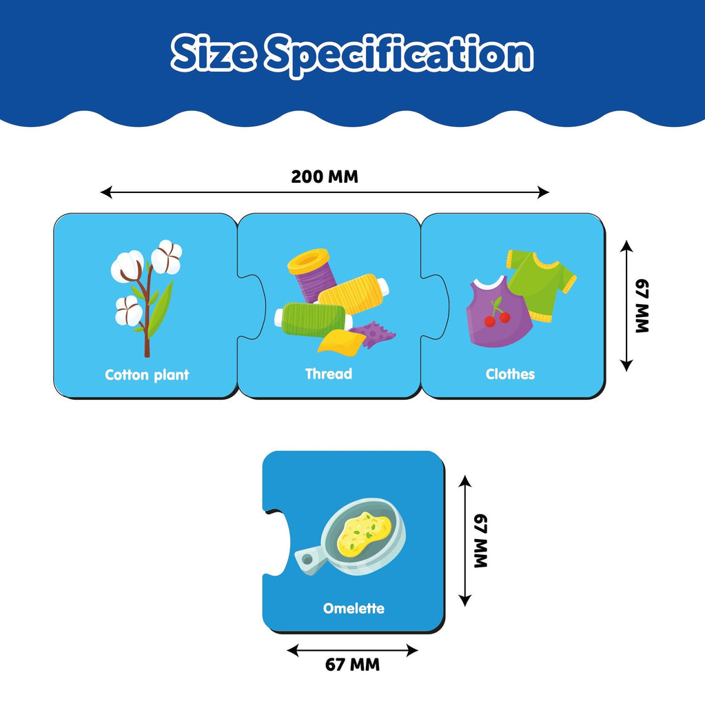 How it is Made 3 pieces matching puzzle Series 1 - Mini Leaves